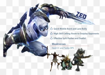 Download Zed Png File - Free Transparent Images Icons X Yasuo