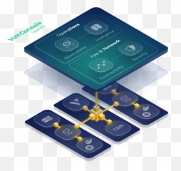 Platform Distributed Cloud Services Volterra Png