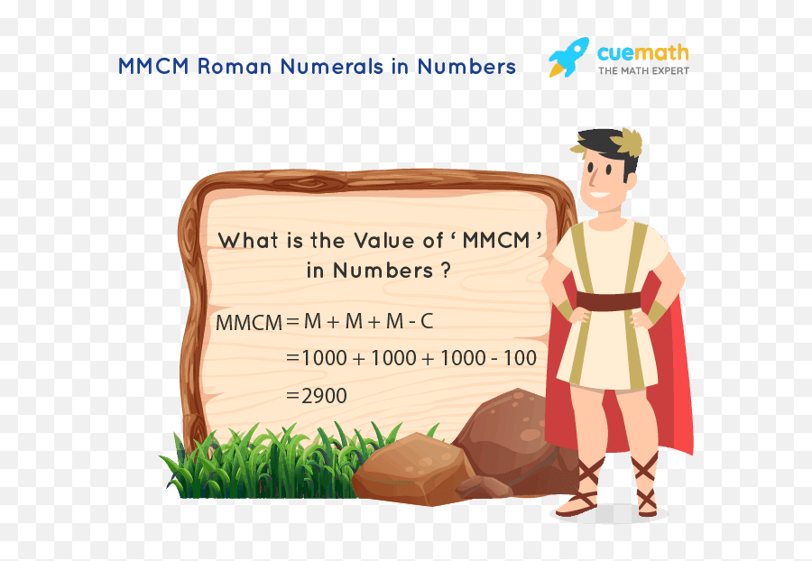 Mmcm Roman Numerals How To Write In Numbers - Roman Numerals Png,Icon 2900