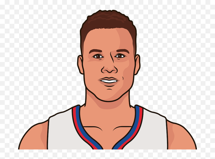 Blake Griffin Shot Chart In 2010 - Devin Booker Statmuse Png,Blake Griffin Png