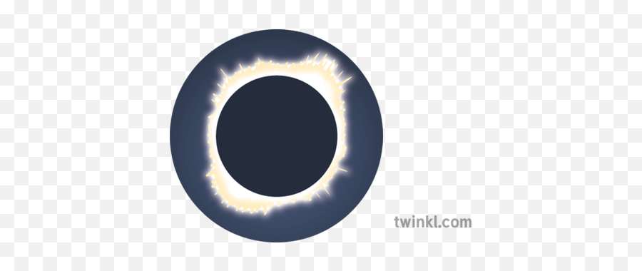 Total Solar Eclipse Emoji Twinkl Newsroom Ks2 Illustration - Celestial Event Png,Solar Eclipse Png