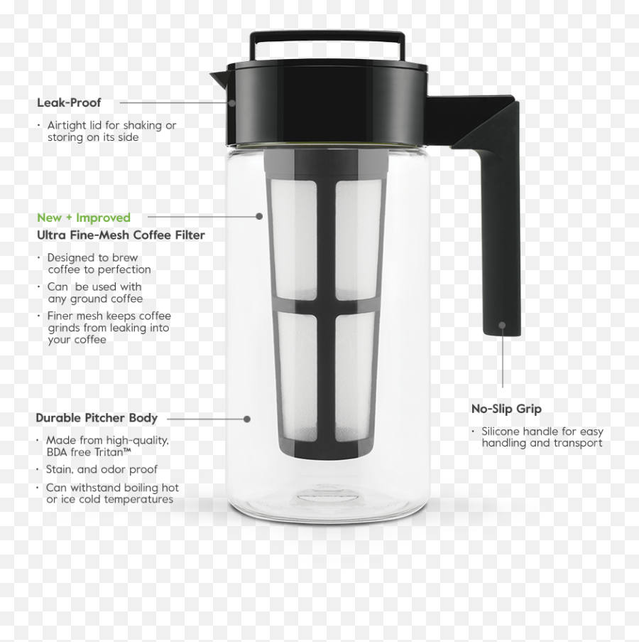 Cold Brew Coffee Maker U2013 Takeya Usa - Use Cold Brew Maker Png,Cold Brew Icon