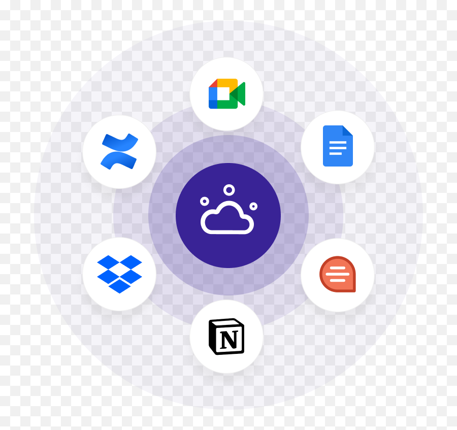 Meetings With Customers - Zapier Png,Google Meet Icon Transparent