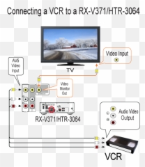 Diagram Of Vcr - Vhs Png,Vcr Png