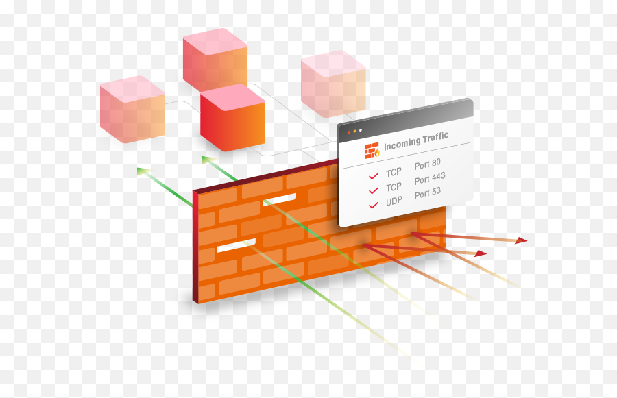 Layerstack - Firewalls Diagram Png,Firewall Png