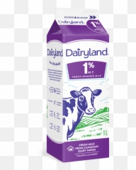 Dairyland 1 Partly Skimmed Milk - Litre Carton Cartoon Transparent Background png