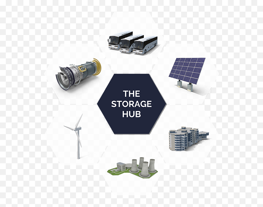 Energy Storage Association Homepage Esa - Solar Panel Png,Storage Png