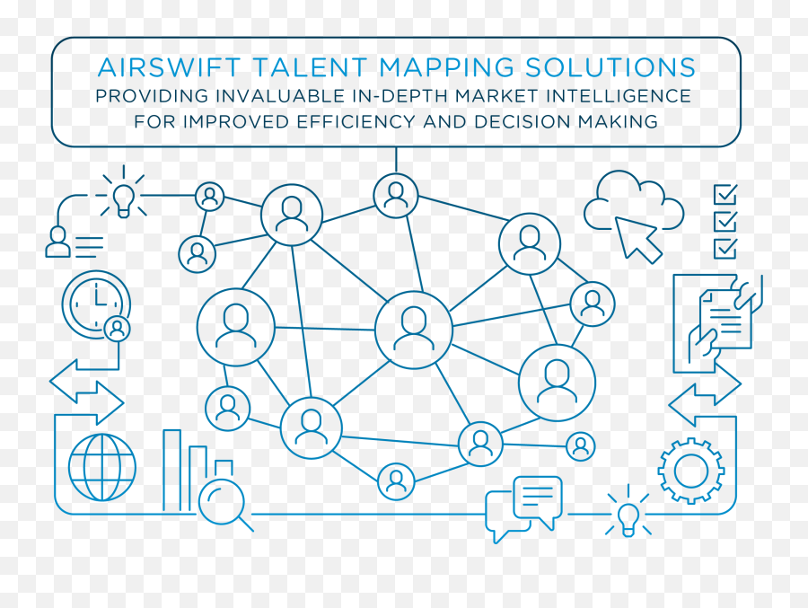 Talent Mapping U0026 Research Airswift Consulting Services - Dot Png,Succession Planning Icon