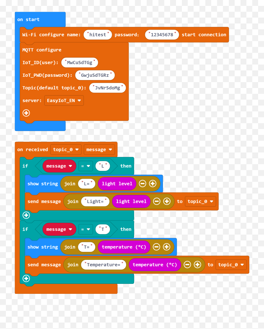 Wifiiotmoduleskutel0126 - Dfrobot Vertical Png,Raspberry Pi 3 Thermometer Icon