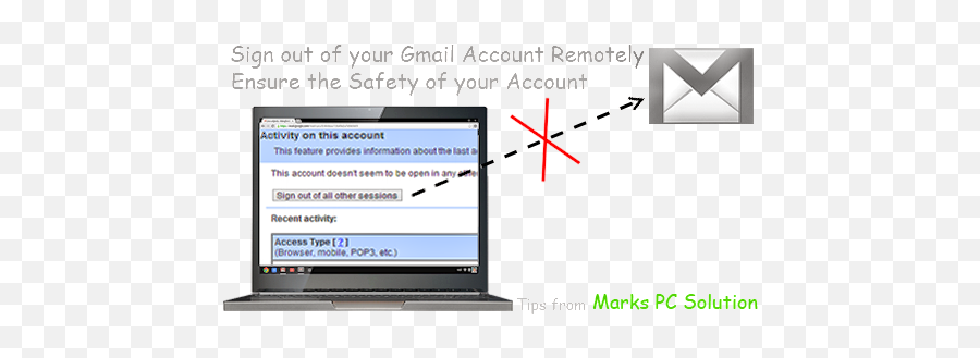 Marks Pc Solution April 2014 - Vertical Png,Gmail Icon .ico