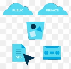 Data Archival Solution For Hybrid Cloud Environments Rubrik - Vertical png