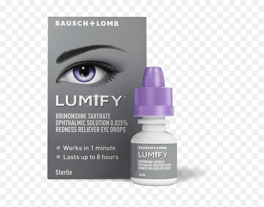 Are Lumify Eye Drops Really Better Than Other Red Introwellness - Lumify Eye Drops Png,Red Eye Transparent