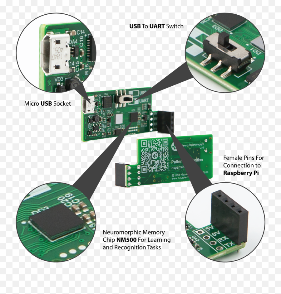 Nt Adaptive Raspberry Pi Neural Network Module Electronics Png Free Transparent Png Images Pngaaa Com - how to download roblox on raspberry pi 3