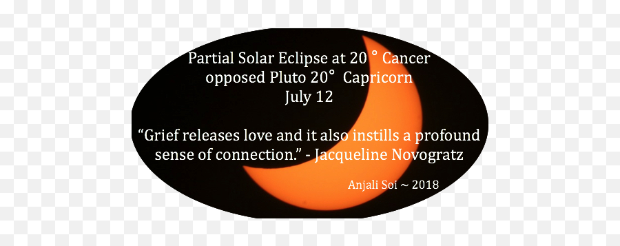 New Moon Partial Solar Eclipse - Sun Conflict Solutions Sarah Palin Png,Solar Eclipse Png