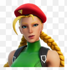 Fortnite Super Cab - Masher Back Bling Png Pictures Images,Street Fighter Icon