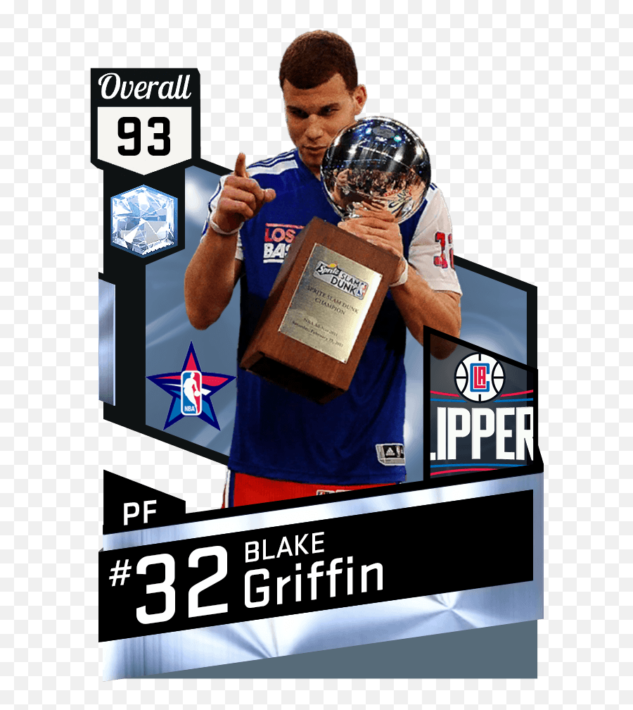 Blake Griffin Png Transparent - Chris Webber 2k,Blake Griffin Png