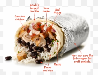 Chipotle Burrito For Dinner Tonight - Pizza Knife And Fork Meme Png,Chipotle Burrito Png