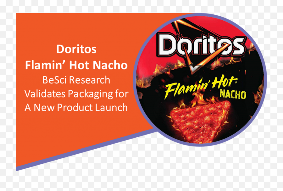 Doritos Flaminu0027 Hot Nacho Besci Research Validates - Graphic Design Png,Doritos Transparent Background