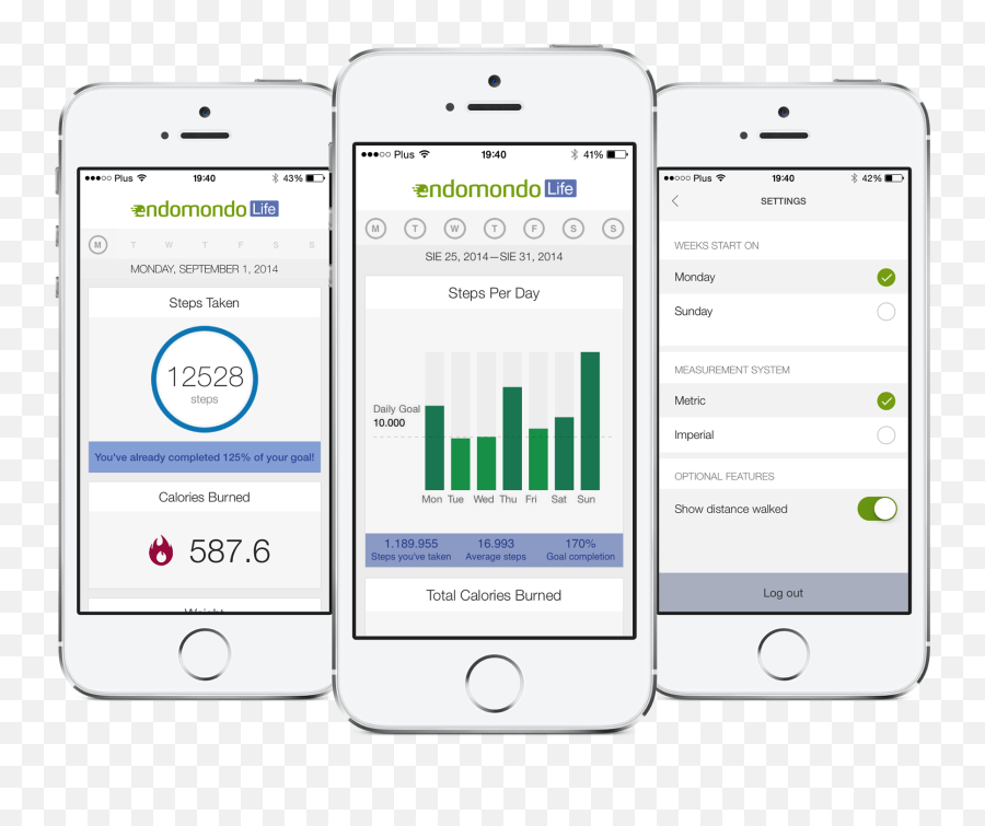 Endomondo Life U2014 Yet Another Pedometer App For The Iphone - Technology Applications Png,Jawbone Icon The Hero