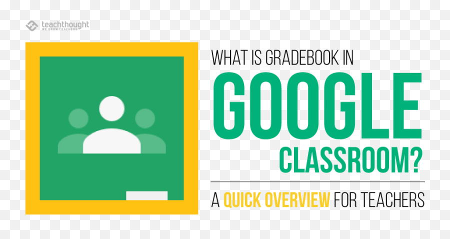 What Is Gradebook In Google Classroom A Quick Overview For - Willamette Heritage Center Png,Classroom Png