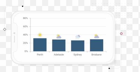 Flutter Charts Beautiful U0026 Interactive Graphs - Vertical png