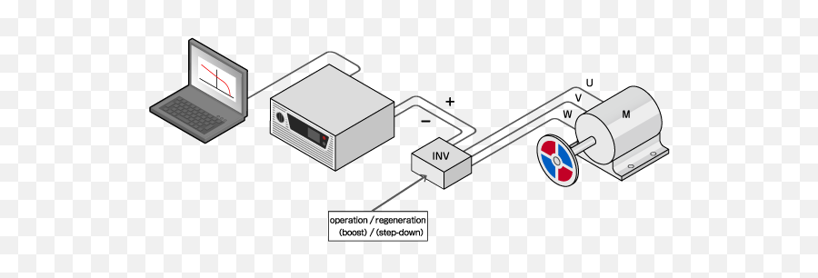 How To Use Bidirectional Power Supply Vertical Png Bi - directional Icon