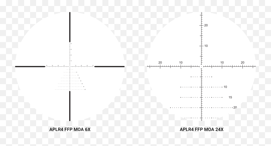 Athlon Midas Tac 6 - 24x50 30mm Aplr4 Ffp Moa At213076 Cr Athlon Midas Tac Reticle Png,Reticle Png