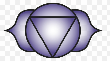 Library Of Crown Chakra Image Transparent Png Files - Third Eye Chakra,Chakras Png