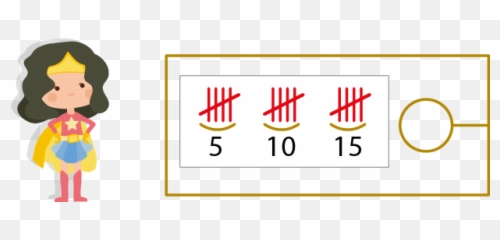 Counting To 20 Worksheets Pdf For Kindergarten Kinders - Funny No Parking Signs png