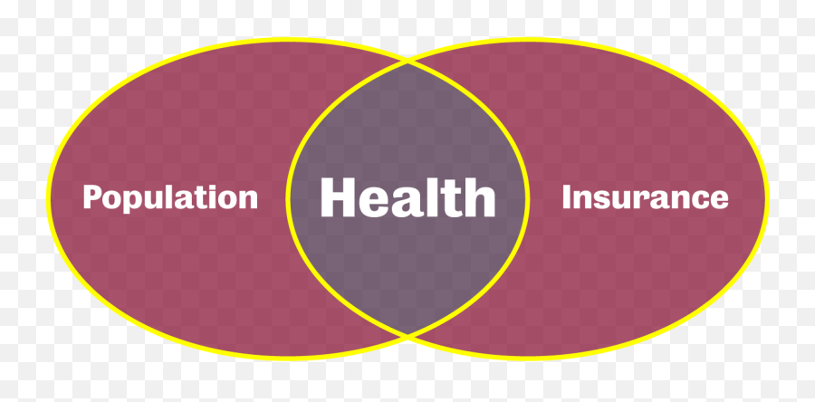 Health Insurance Public Actuary Teus - Hypnotism Png,Venn Diagram Logo