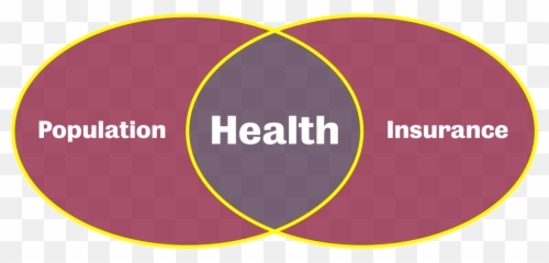 Health Insurance Public Actuary Teus - Hypnotism Png,Venn Diagram Logo