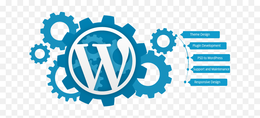 Web Development - Wordpress Development Icon Png Web Development Blue Transparent,Web Development Icon