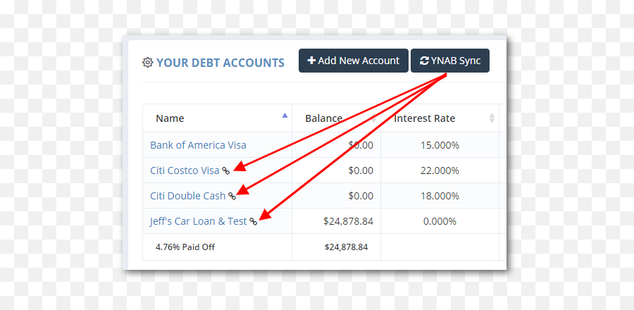 You Need A Budget Ynab Integration With Undebtit - Undebt Vertical Png,Account Balance Icon