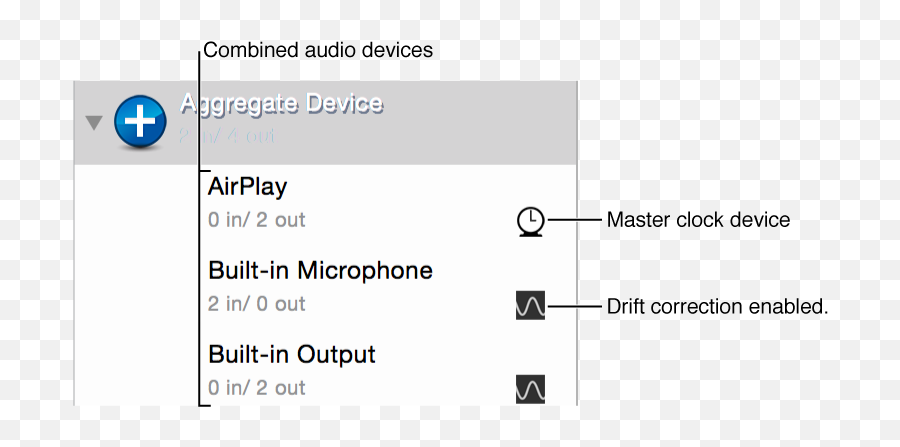 Play Sound - Dot Png,Volume System Icon Greyed Out