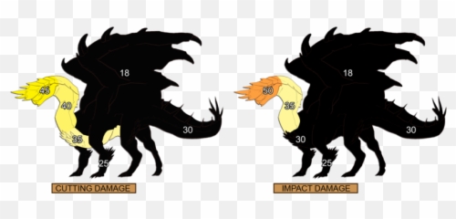 Please Help Me With Alatreon - Monster Hunter 3 Ultimate Alatreon Hitzones png