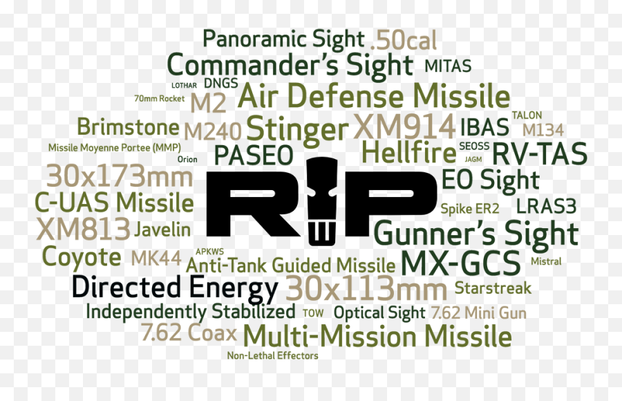 Reconfigurable Integrated - Weapons Platform Riwp Dot Png,Icon Field Armor Stryker