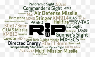 Reconfigurable Integrated - weapons Platform RIwP Dot png