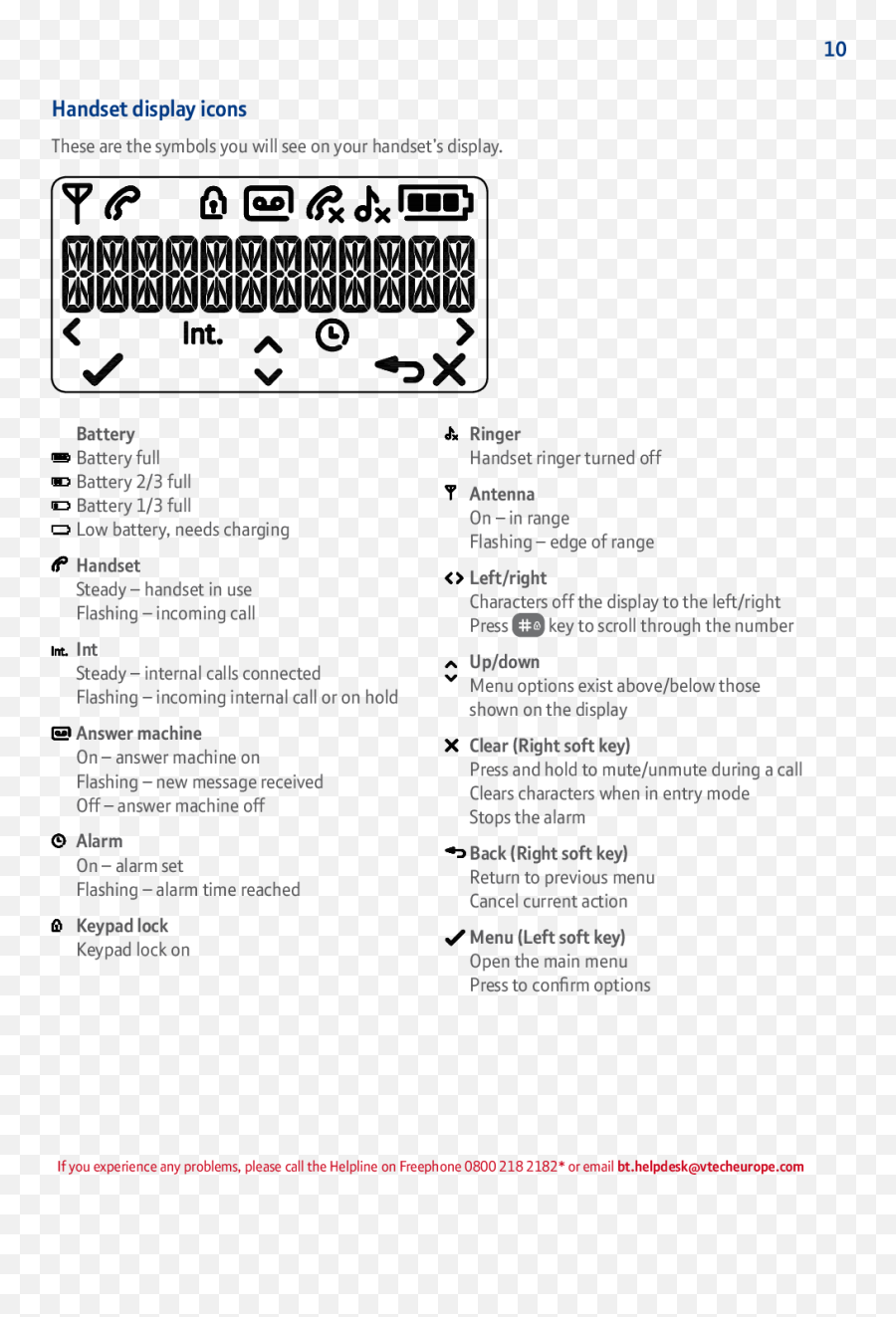 Bt Studio 4500 User Manual - Dot Png,Flashing Lock Icon