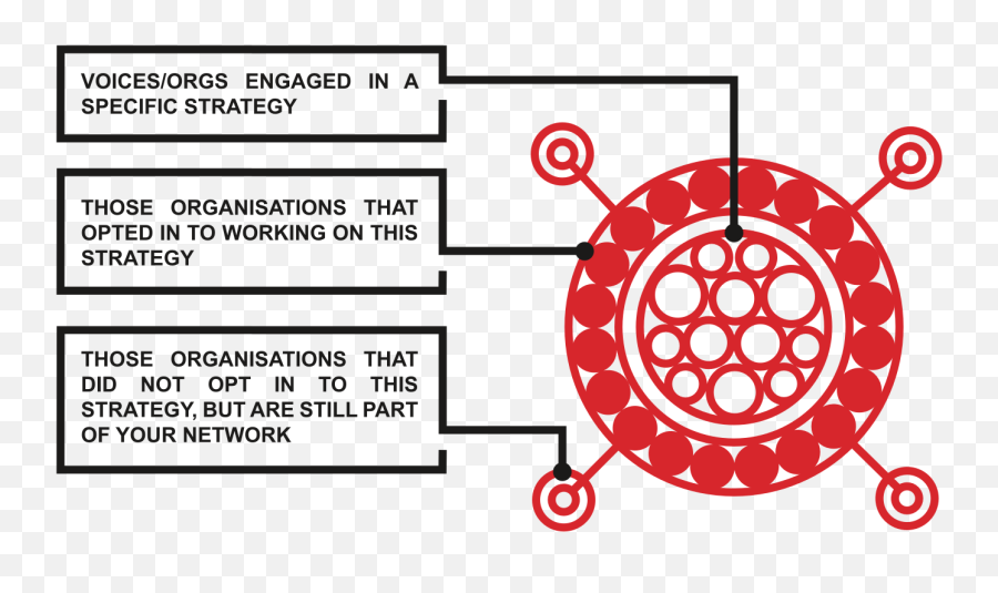 Download As Long There Is A Critical Mass Committed - Henry Rollins Stage Manager Png,Chakras Png