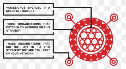Download As Long There Is A Critical Mass Committed - Henry Rollins Stage Manager Png,Chakras Png