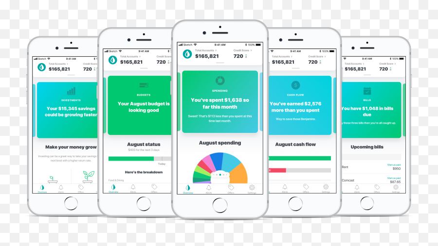 6 Best Budgeting Apps In 2020 U2013 Forbes Advisor - Mint App Png,App With An Envelope Icon