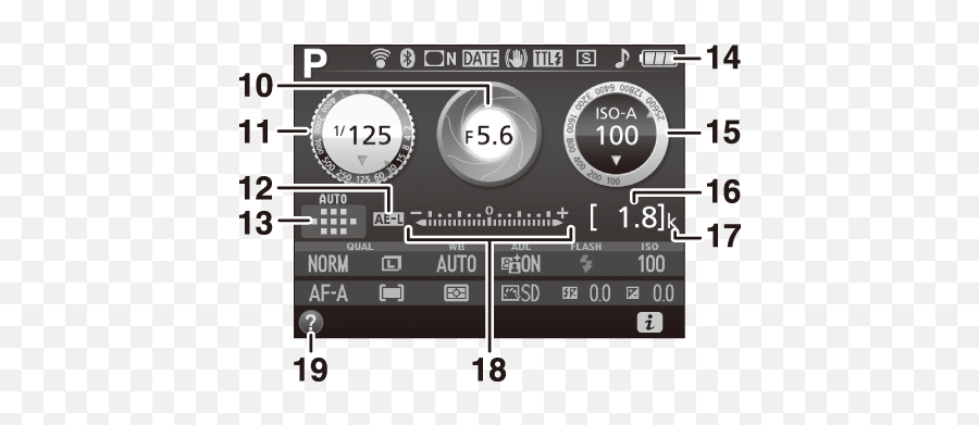 Getting To Know The Camera - Control Knob Png,Nikon Lens Icon