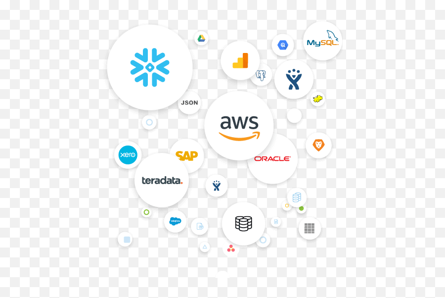 Modern Bi Data Integration Platform - Language Png,Teradata Icon