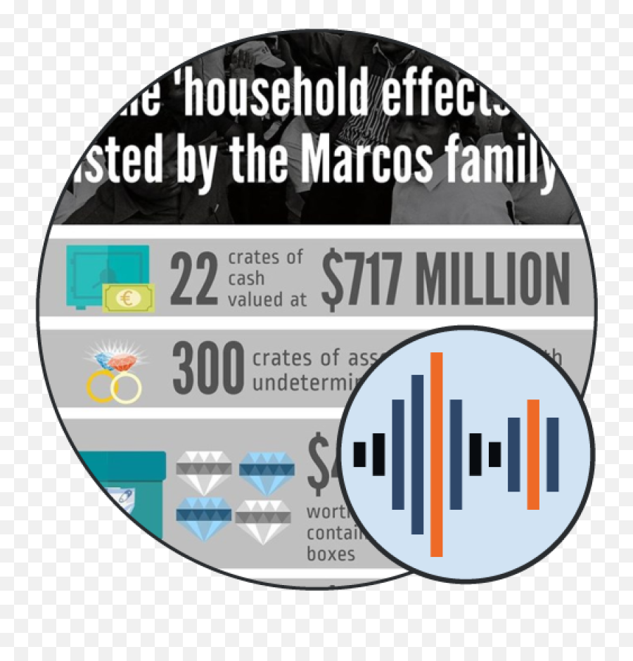 Household Effects Soundboard Png Nico Icon Movie