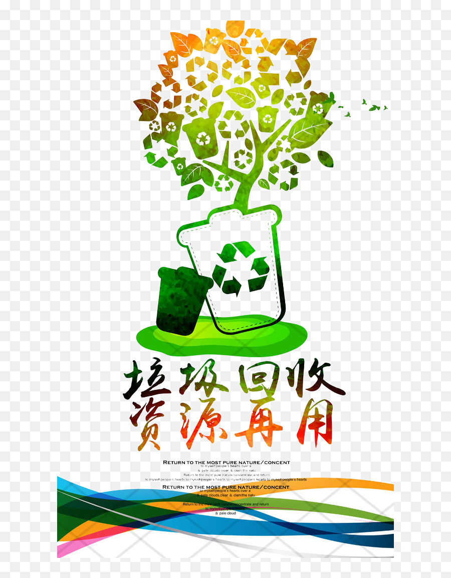 Recycling Environmental Protection - Recycle Poster Png,Garbage Png