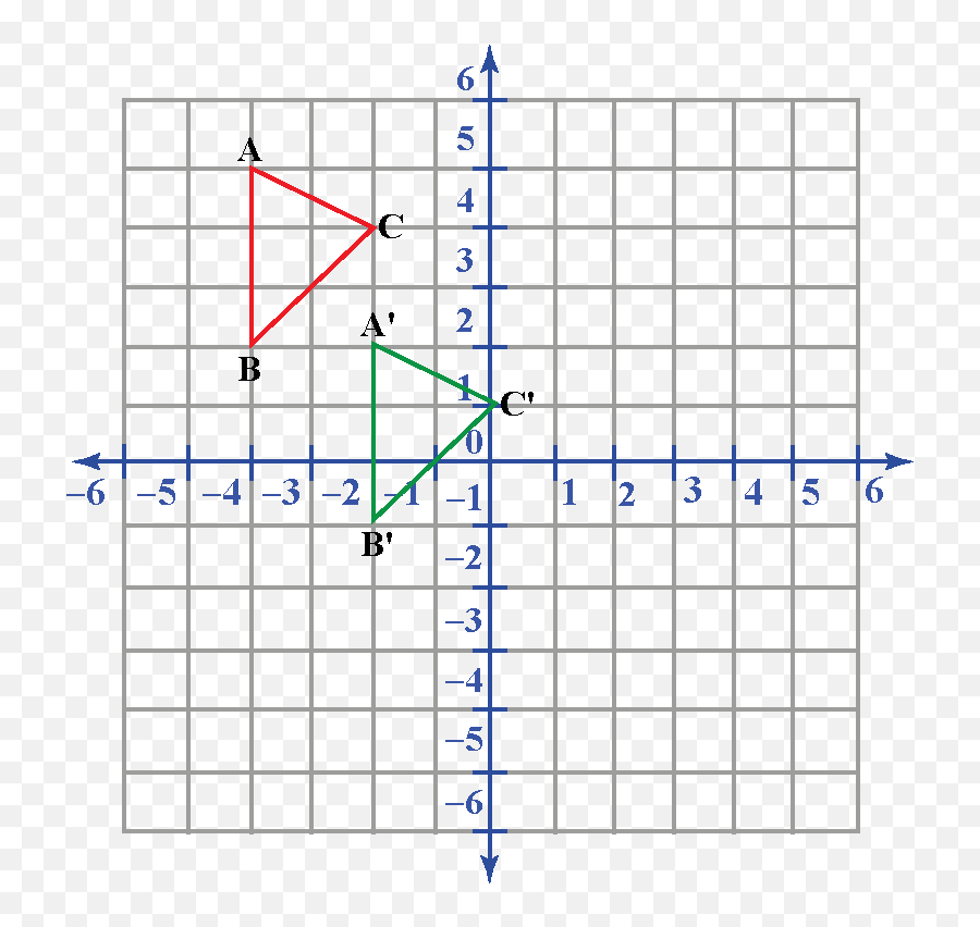 Chord Network - Chord Peer To Peer Png,Network Png