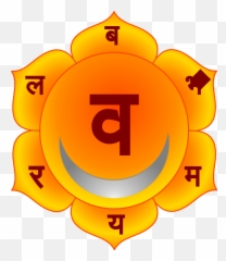 Svadhishthana - Wikipedia Swadhisthana Png,Chakras Png