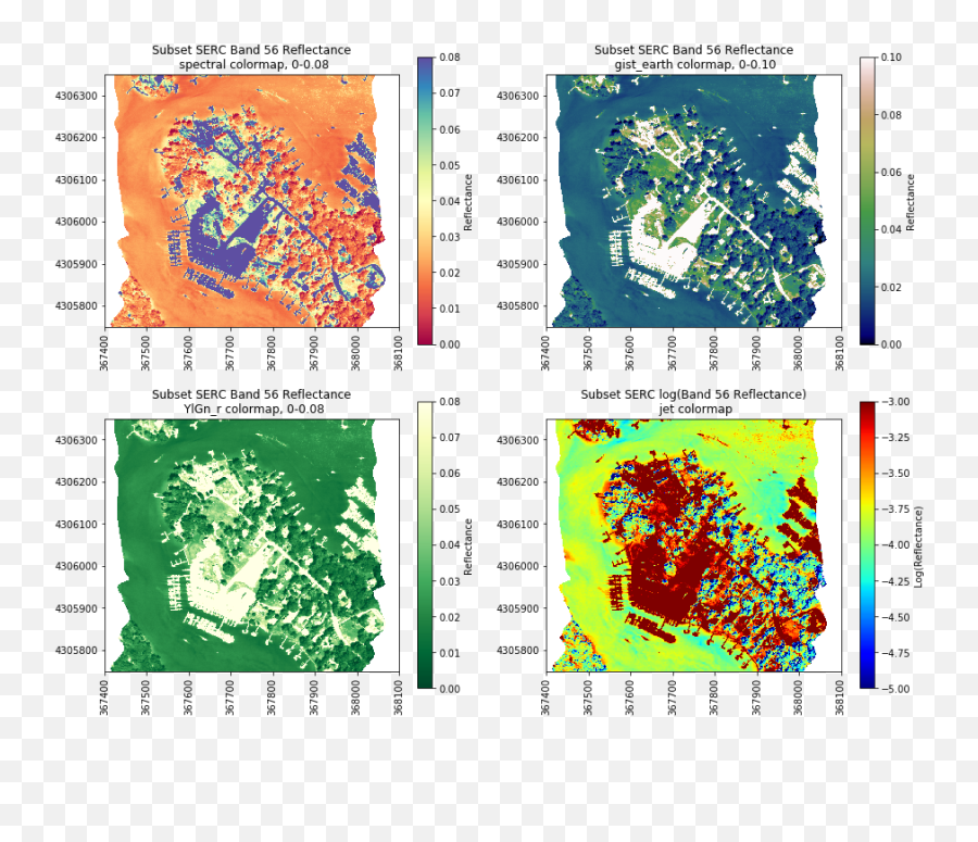 Nsf Neon Open Data To Understand Our Ecosystems - Language Png,Head Icon Tt Skis