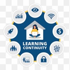 Classlink Blog Learning Continuity Guidebook Start With Png Distance Icon