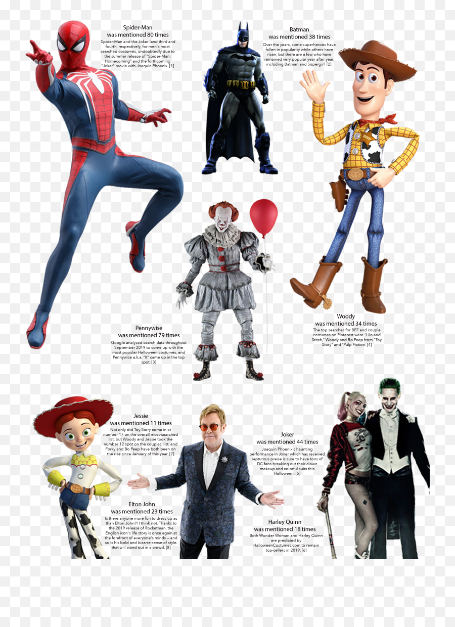 Download Finalhalloweenmentions - Woody Toy Story Png Woody Toy Story Png,Woody Png
